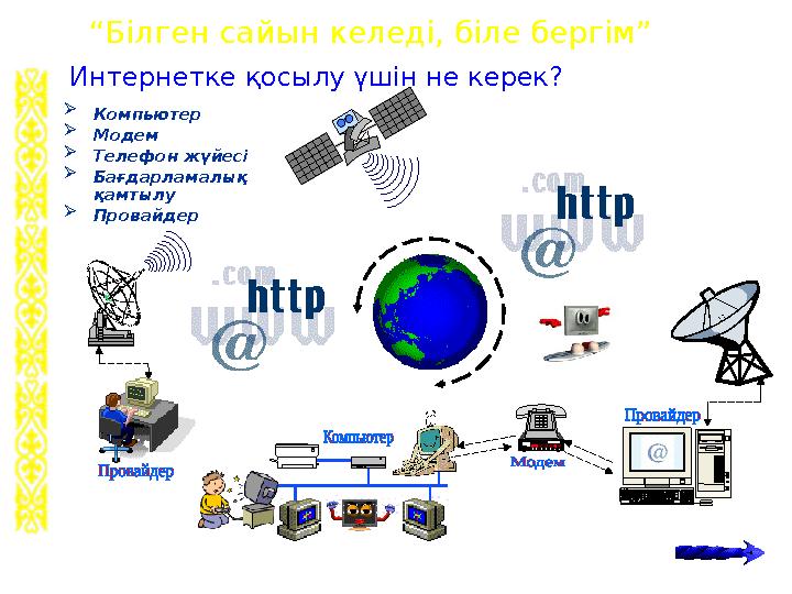  Компьютер  Модем  Телефон жүйесі  Бағдарламалық қамтылу  Провайдер Интернетке қосылу үшін не керек? “Білген сайын келеді,