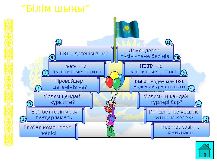 “Білім шыңы” Провайдер дегеніміз не? Домендерге түсініктеме беріңіз HTTP –ға түсініктеме беріңіз Dial-Up модем мен DSL модем