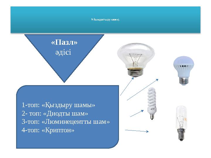 Ұйымдастыру кезеңі. 1-топ: «Қыздыру шамы» 2- топ: «Диодты шам» 3-топ: «Люминецентты шам» 4-топ: «Криптон» «Пазл» әдісі