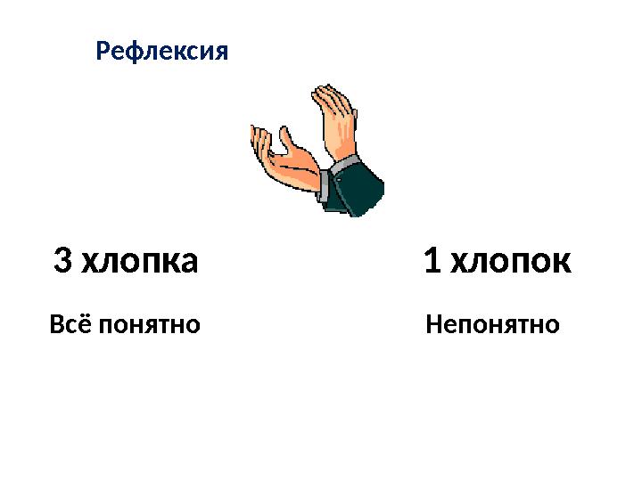 Всё понятно Непонятно 3 хлопка 1 хлопок Рефлексия