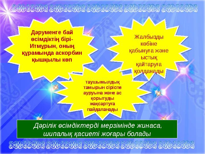 Қатысқан сайыстар: аудандық, облыстық, республикалық Марапаттары: Білім Министрлігінің Алғыс хаты, Республикалық “Асар” парт