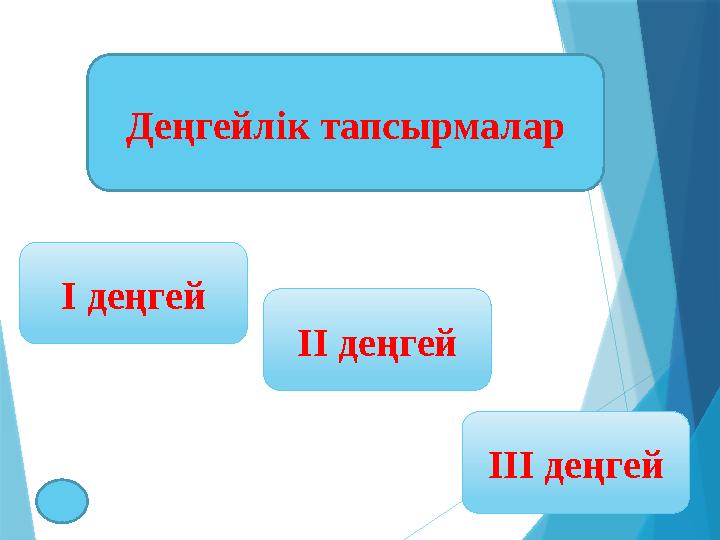 Деңгейлік тапсырмалар І деңгей ІІ деңгей ІІІ деңгей