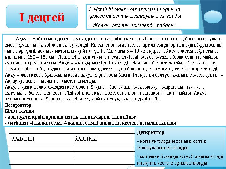 І деңгей Жалпы Жалқы Аққу... мойны мен денесі... ұзындығы тең әрі иіліп келген. Денесі созылыңқы,