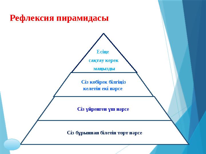 Сіз көбірек білгіңіз келетін екі нәрсе Сіз үйренген үш нәрсе Сіз бұрыннан білетін төрт нәрсе Есің е са қ тау керек ма