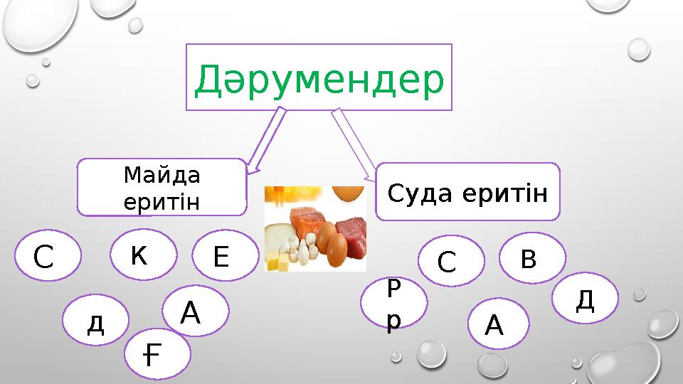 Дәрумендер Майда еритін Суда еритін К С Е А Р р С В Д д А Ғ