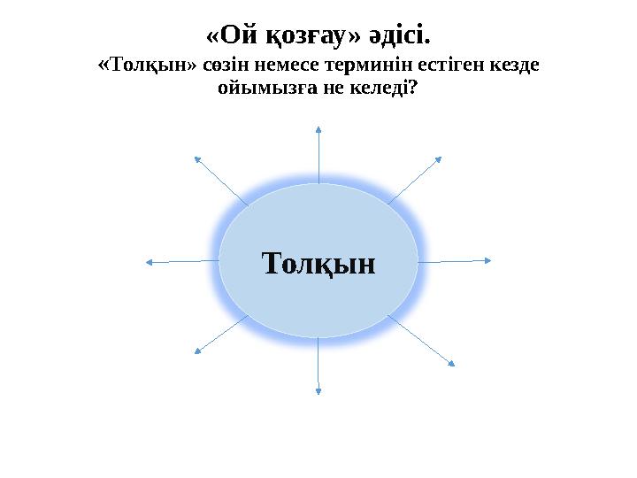 «Ой қозғау» әдісі. «Толқын» сөзін немесе терминін естіген кезде ойымызға не келеді? Толқын
