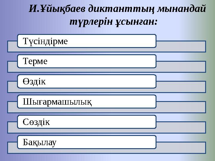 Түсіндірме Терме Өздік Шығармашылық Сөздік Бақылау И.Ұйықбаев диктанттың мынандай түрлерін ұсынған: