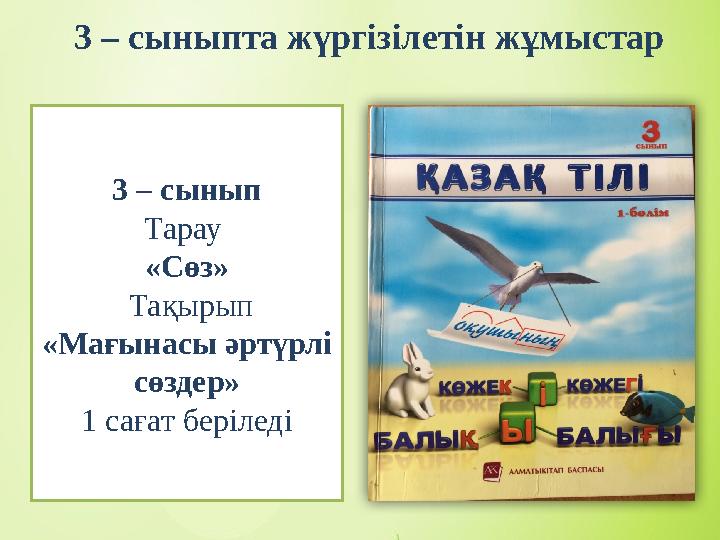 3 – сыныпта жүргізілетін жұмыстар 3 – сынып Тарау «Сөз» Тақырып «Мағынасы әртүрлі сөздер» 1 сағат беріледі