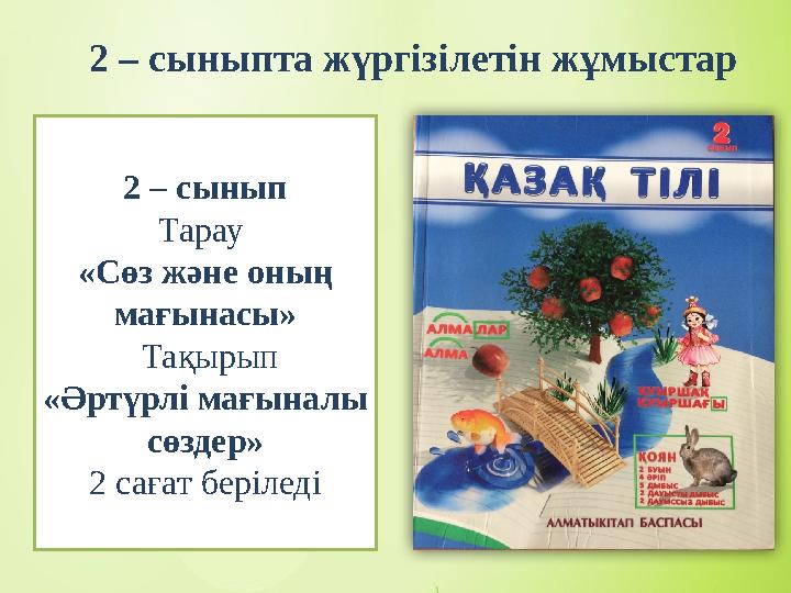 2 – сыныпта жүргізілетін жұмыстар 2 – сынып Тарау «Сөз және оның мағынасы» Тақырып «Әртүрлі мағыналы сөздер» 2 сағат беріле