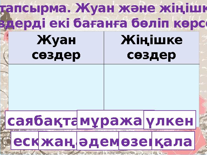 2-тапсырма. Жуан және жіңішке сөздерді екі бағанға бөліп көрсет. Жуан сөздер Жіңішке сөздер саябақтармұражай ескі үлкен жаңаә
