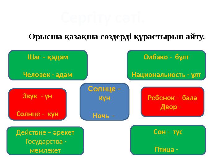 Сергіту сәті. Орысша қазақша сөздерді құрастырып айту. Шаг – қадам Человек - адам Звук - үн Солнце - күн Действие – әрекет Го