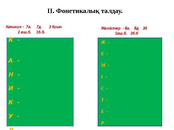 ІІ. Фонетикалық талдау. Каникул - 7ә, 7д. 3 буын 2 аш.б. 1б.б. К - А - Н - И -