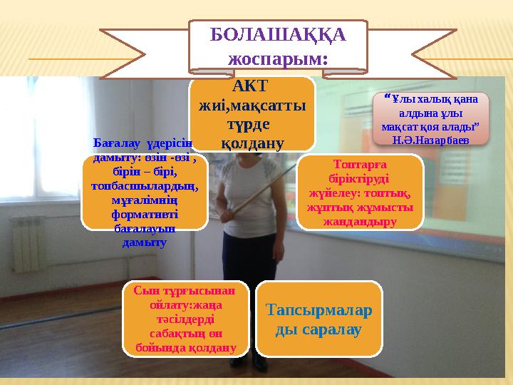 АКТ жиі,мақсатты түрде қолдану Топтарға біріктіруді жүйелеу: топтық, жұптық жұмысты жандандыру Тапсырмалар ды саралау