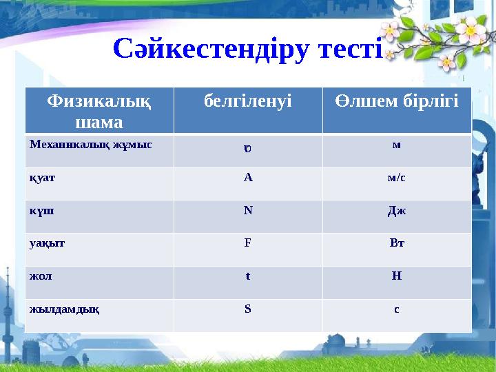 Сәйкестендіру тесті Физикалық шама белгіленуіӨлшем бірлігі Механикалық жұмыс ᶹ м қуат A м/с күш N Дж уақыт F Вт жол t Н жылдамд