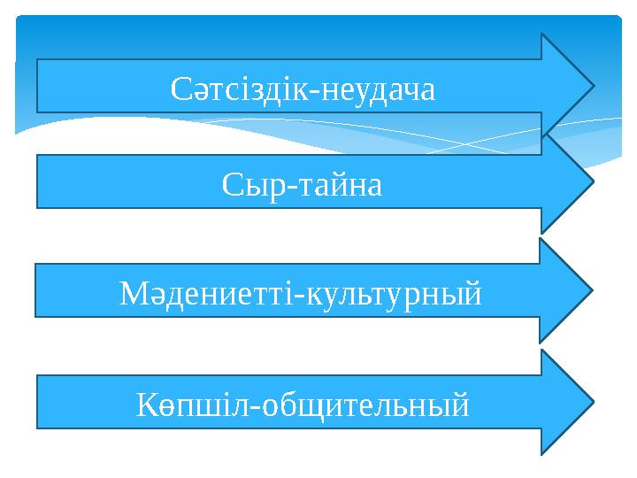 Сыр-тайнаСәтсіздік -неудача Көпшіл -общительныйМ әдениетті - культурный