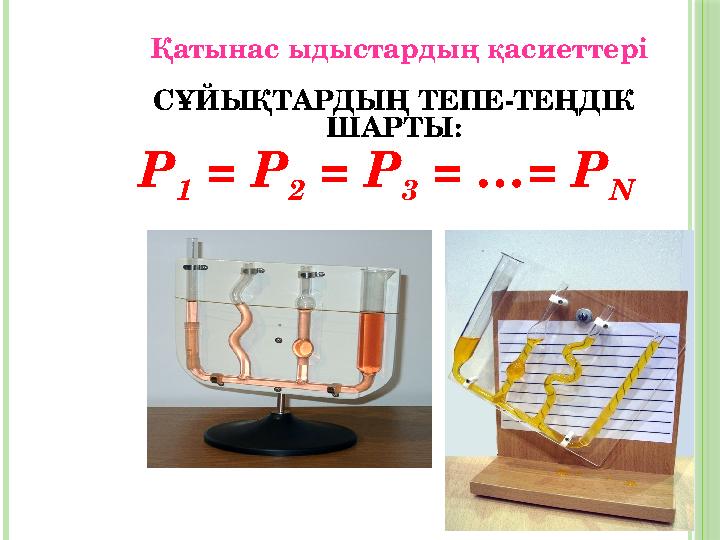 СҰЙЫҚТАРДЫҢ ТЕПЕ-ТЕҢДІК ШАРТЫ: P 1 = P 2 = P 3 = …= P N Қатынас ыдыстардың қасиеттері