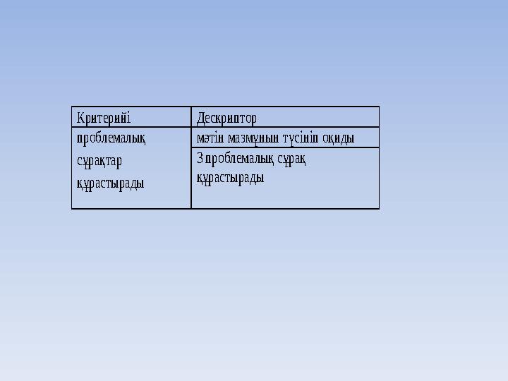Критерийі Дескриптор проблемалық сұрақтар құрастырады мәтін мазмұнын түсініп оқиды 3 проблемалық сұрақ құрастырады