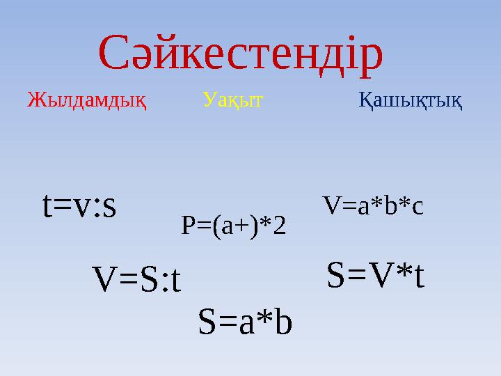 Сәйкестендір t=v:s S=V*t V=S:t Жылдамдық Уақыт Қашықтық S=a*b P=(a+)*2 V=a*b*c