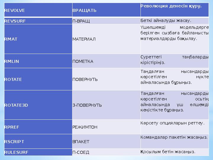 REVOLVE ВРАЩАТЬ Революция денесін құру. REVSURF П-ВРАЩ Беткі айналуды жасау. RMAT МАТЕРИАЛ Үшөлшемді модельдерге берілген сыз