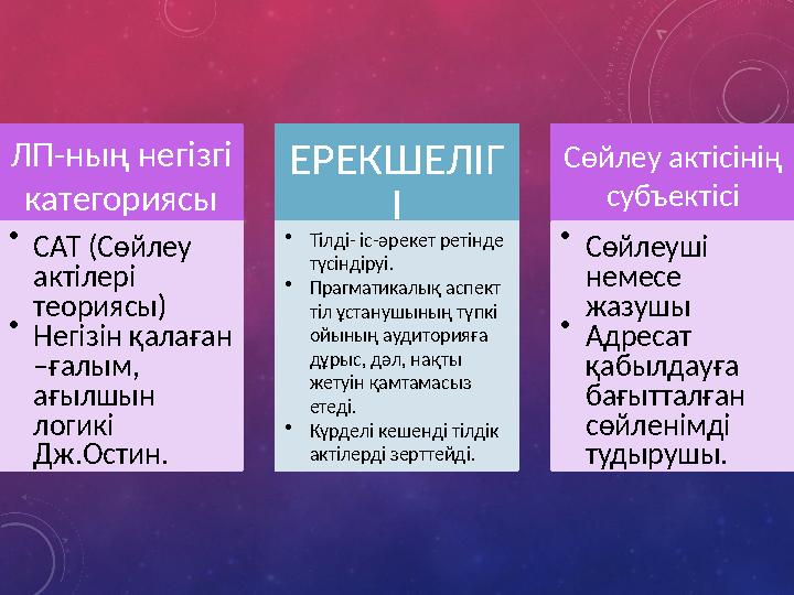 ЛП-ның негізгі категориясы • САТ (Сөйлеу актілері теориясы) • Негізін қалаған –ғалым, ағылшын логикі Дж.Остин. ЕРЕКШЕЛІГ