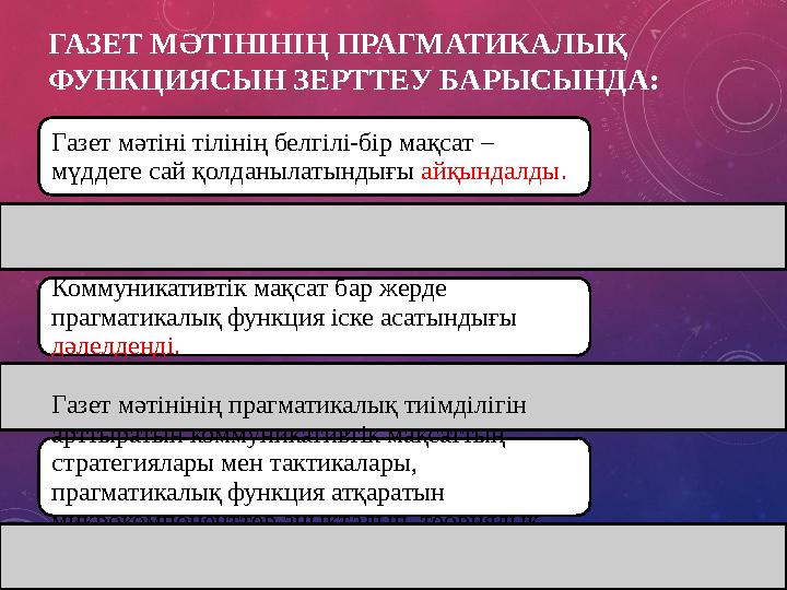 ГАЗЕТ МӘТІНІНІҢ ПРАГМАТИКАЛЫҚ ФУНКЦИЯСЫН ЗЕРТТЕУ БАРЫСЫНДА: Газет мәтіні тілінің белгілі-бір мақсат – мүддеге сай қолданылатын