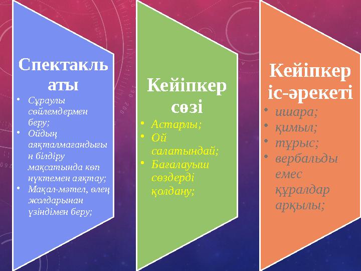 Спектакль аты •Сұраулы сөйлемдермен беру; •Ойдың аяқталмағандығы н білдіру мақсатында көп нүктемен аяқтау; •Мақал-мәтел, ө