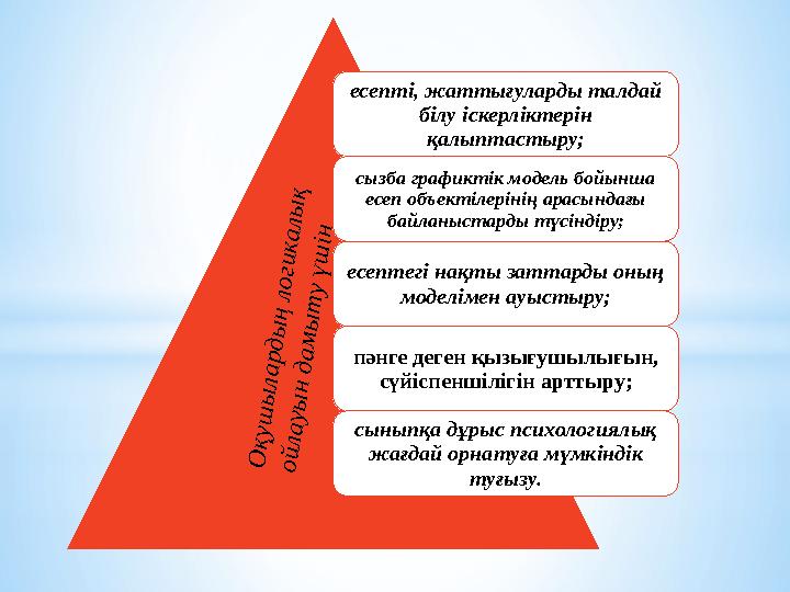 есепті, жаттығуларды талдай білу іскерліктерін қалыптастыру; сызба графиктік модель бойынша есеп объектілерінің арасындағы б