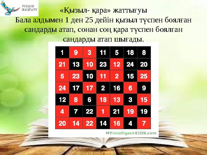 «Қызыл- қара» жаттығуы Бала алдымен 1 ден 25 дейін қызыл түспен боялған сандарды атап, сонан соң қара түспен боялған сандарды
