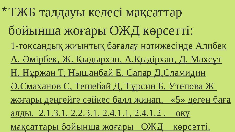 *ТЖБ талдауы келесі мақсаттар бойынша жоғары ОЖД көрсетті: 1-тоқсандық жиынтық бағалау нәтижесінде Алибек А, Әмірбек, Ж. Қыдыр