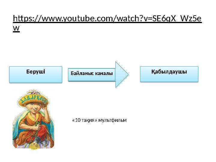 https://www.youtube.com/watch?v=SE6qX_Wz5e w Беруші Қабылдаушы Байланыс каналы «10 тақия» мультфильм