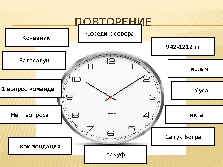 ПОВТОРЕНИЕ 942-1212 гг ислам Муса икта Сатук Богра вакуф коммендация Нет вопроса 1 вопрос команде Баласагун Кочевник Соседи