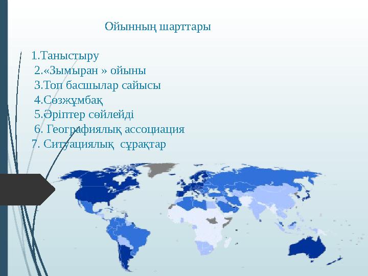 Ойынның шарттары 1.Таныстыру 2.«Зымыран » ойыны 3.Топ басшы