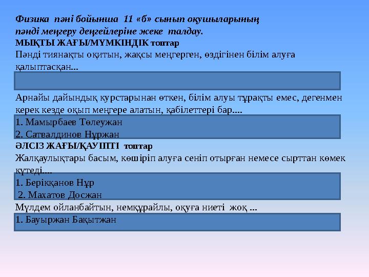 Физика пәні бойынша 11 « б » сынып оқушыларының пәнді меңгеру деңгейлеріне жеке талдау. МЫҚТЫ ЖАҒЫ/МҮМКІНДІК топтар Пәнді т