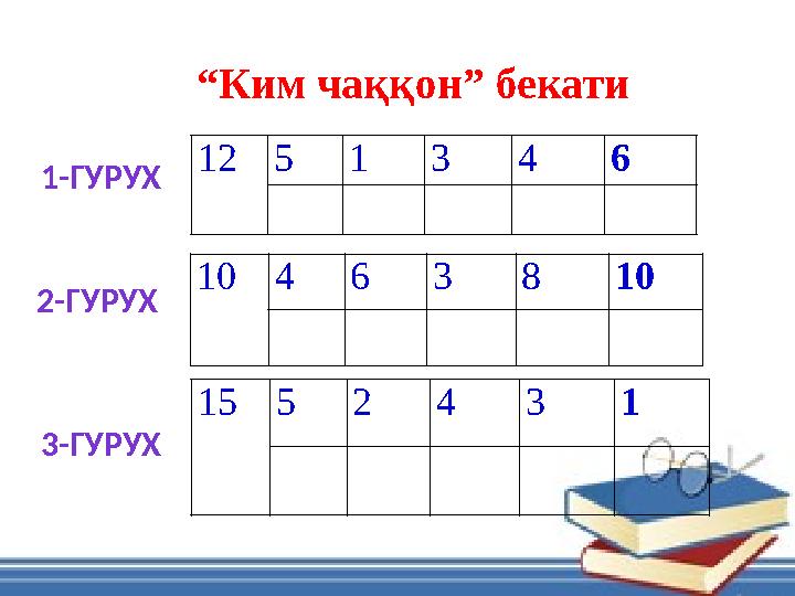 “ Ким чаққон” бекати 12 5 1 3 4 6 10 4 6 3 8 10 15 5 2 4 3 11-ГУРУХ 2-ГУРУХ 3-ГУРУХ