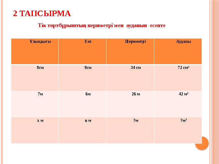 2 ТАПСЫРМА Ұзындығы Ені Периметрі Ауданы 8см 9см 34 см 72 см 2 7м 6м 26 м 42 м 2 х м в м ?м ?м 2 Тік төртбұрыштың периметрі