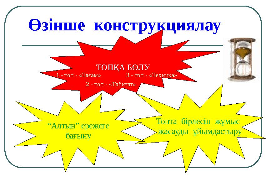 Өзінше конструкциялау ТОПҚА БӨЛУ Топта бірлесіп жұмыс жасауды ұйымдастыру “Алтын” ережеге бағыну 1 - топ - «Тағам» 2 - то