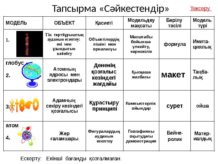 Тапсырма «Сәйкестендір» МОДЕЛЬ ОБЪЕКТ Қасиеті Модельдеу мақсаты Берілу тәсілі Модель түрі 1. Т ік төртбұрыштың ауданын есепт