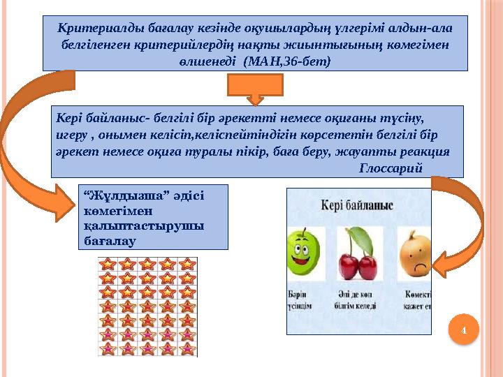 4Критериалды бағалау кезінде оқушылардың үлгерімі алдын-ала белгіленген критерийлердің нақты жиынтығының көмегімен өлшенеді (