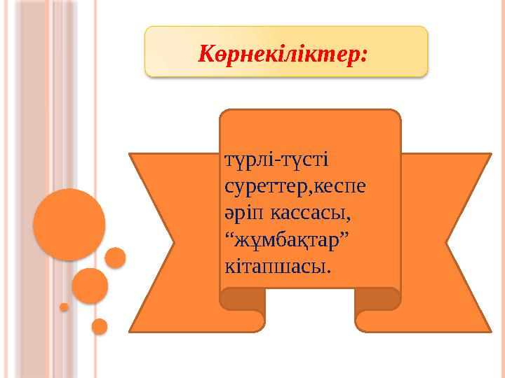 түрлі-түсті суреттер,кеспе әріп кассасы, “жұмбақтар” кітапшасы.Көрнекіліктер: