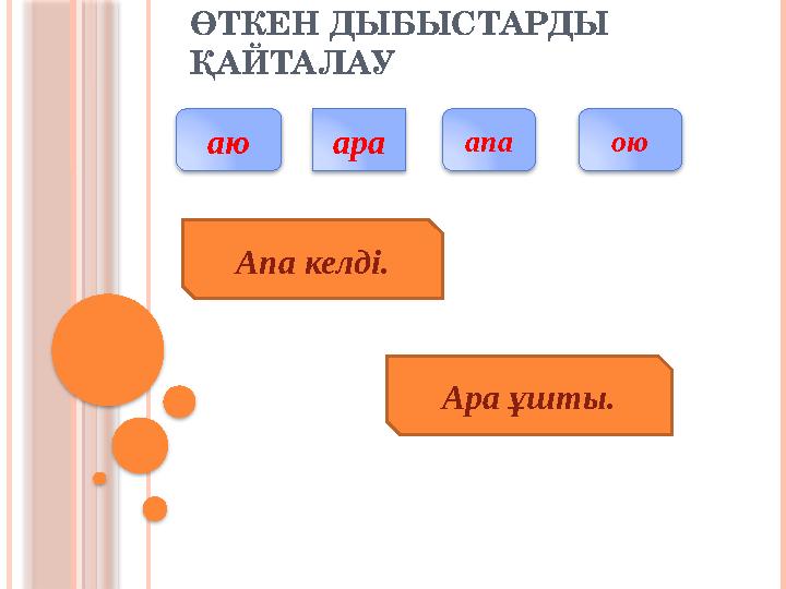 ӨТКЕН ДЫБЫСТАРДЫ ҚАЙТАЛАУ аю ара апа ою Апа келді. Ара ұшты.