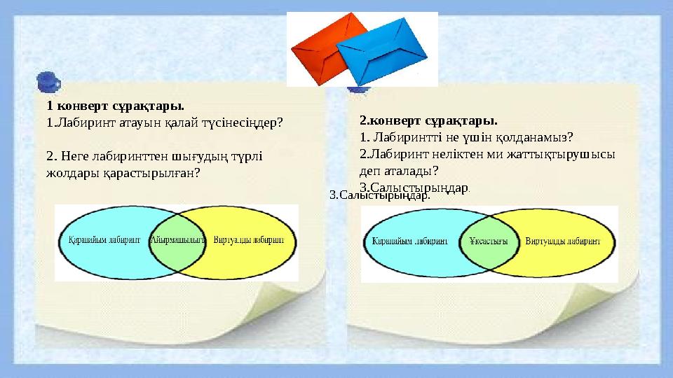 Жасы бойынша ерлердің жыныстық қалауы Суреттері бар негізгі жыныстық позициялар