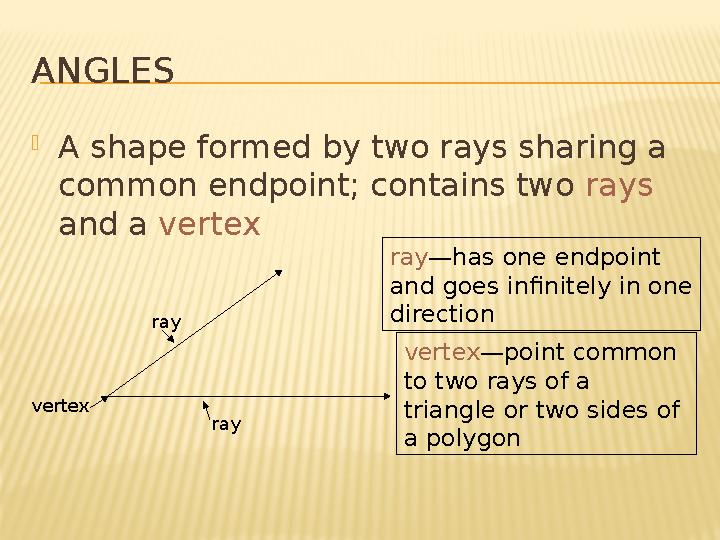 ANGLES A shape formed by two rays sharing a common endpoint; contains two rays and a vertex ray ray vertex ray—has one endpoi