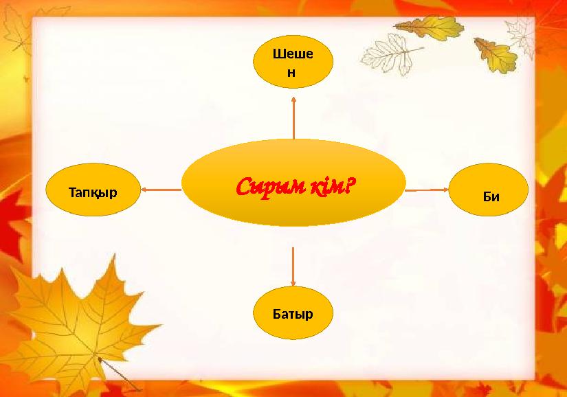 Сырым кім? Шеше н Батыр Би Тапқыр