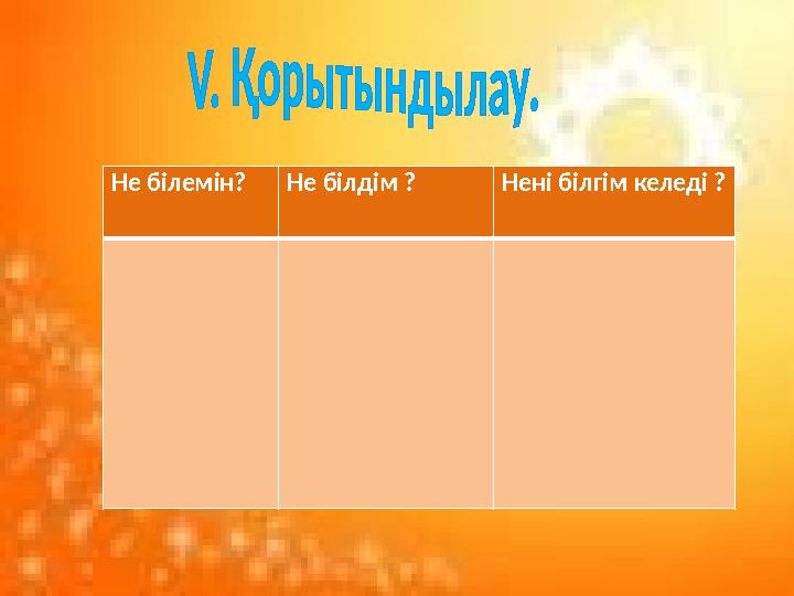 Не білемін? Не білдім ? Нені білгім келеді ?