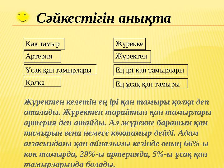 КІРІСПЕ  «Қоршаған орта» пәні бойынша электрондық оқулық жалпы білім беретін орта мектептің 3-сын