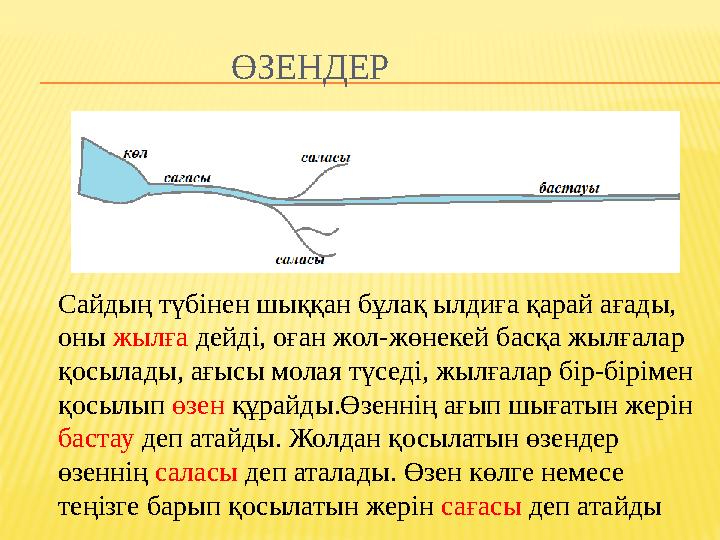 ПАЙДАЛЫ ҚАЗБАЛАРДЫҢ ТҮРЛЕРІ  Жерден қазып алып, адам қажетіне жұмсалатын тау жыныстарын пайдалы қазбалар деп атайды.