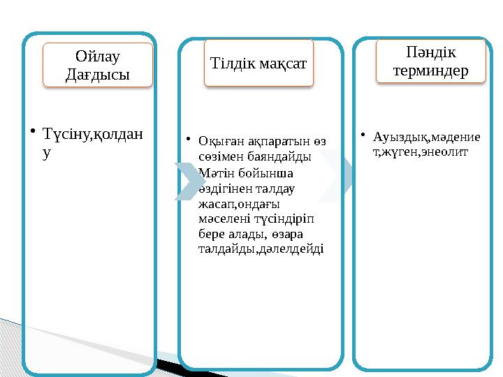 •Түсіну,қолдан у Ойлау Дағдысы •Оқыған ақпаратын өз сөзімен баяндайды •Мәтін бойынша өздігінен талдау жасап,ондағы