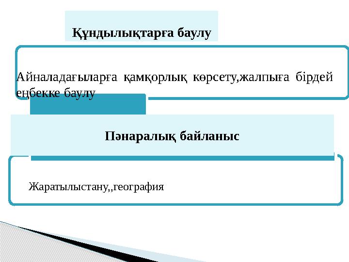 Құндылықтарға баулу Айналадағыларға қамқорлық көрсету,жалпыға бірдей еңбекке баулу Пәнаралық байланыс Жаратылыстану,,геогра