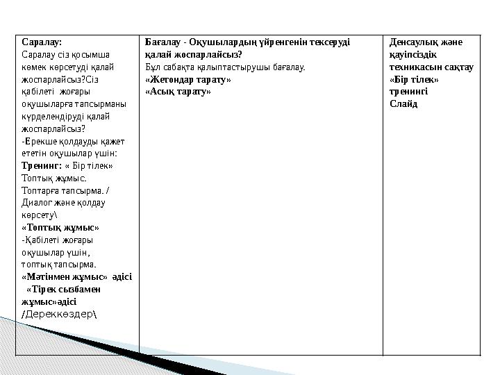 Саралау: Саралау сіз қосымша көмек көрсетуді қалай жоспарлайсыз?Сіз қабілеті жоғары оқушыларға тапсырманы күрделендіру