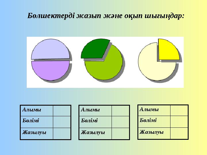 Бөлшектерді жазып және оқып шығыңдар: Алымы Бөлімі Жазылуы Алымы Бөлімі Жазылуы Алымы Бөлімі Жазылуы